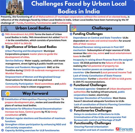 9 Local On.